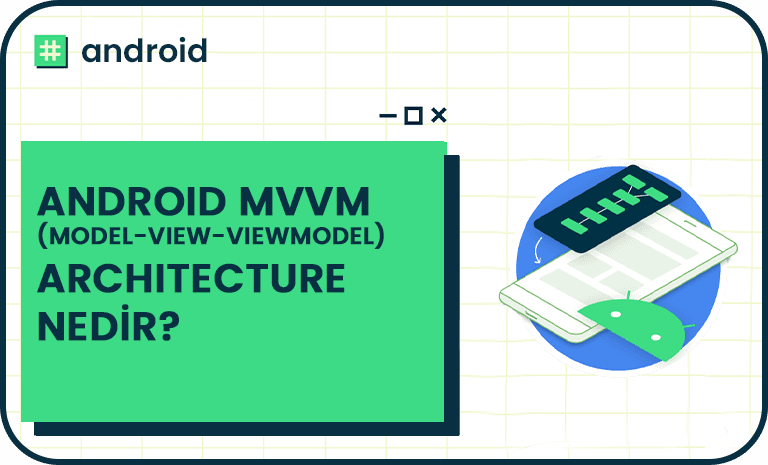 What is Android MVVM (Model-View-ViewModel) Architecture?